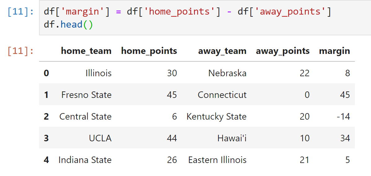 Getting Started with CFB Analytics