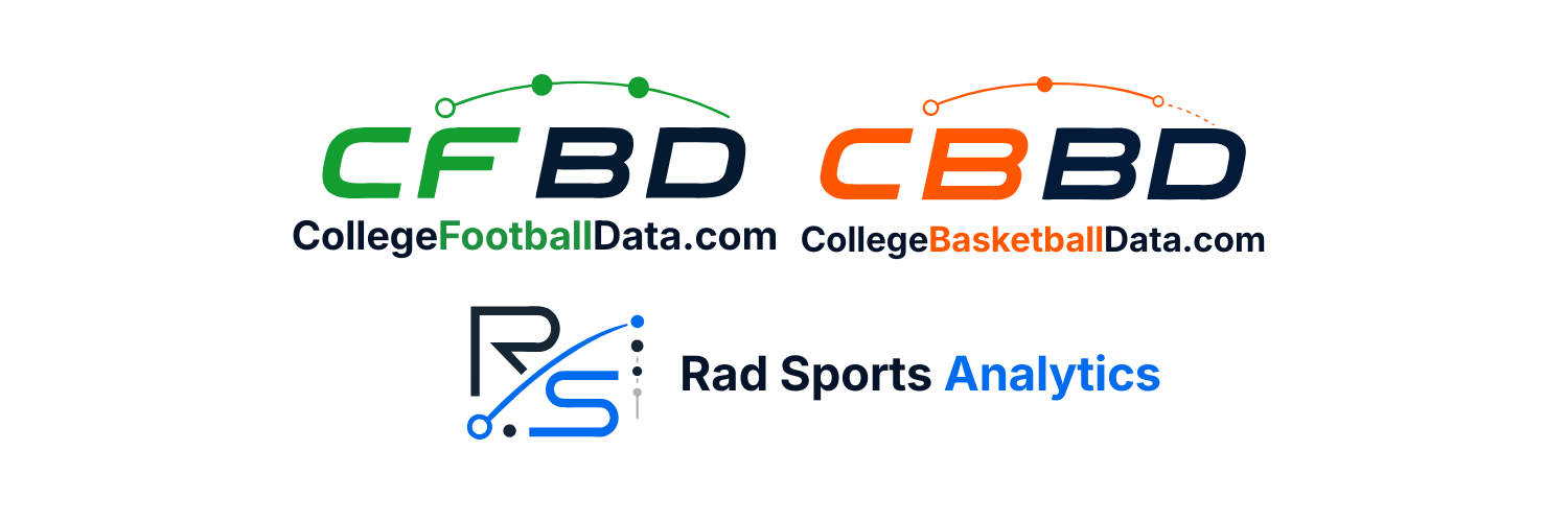 CFBD Blog